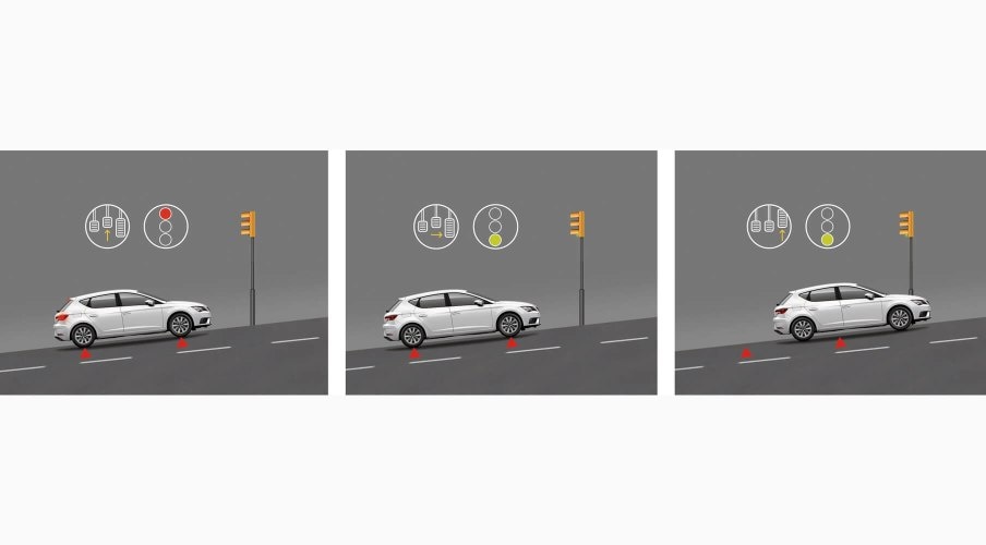 Auto Hold Electronic parking break with auto hold SEAT UK