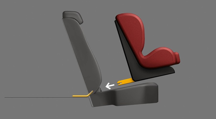 Isofix Car Terms SEAT