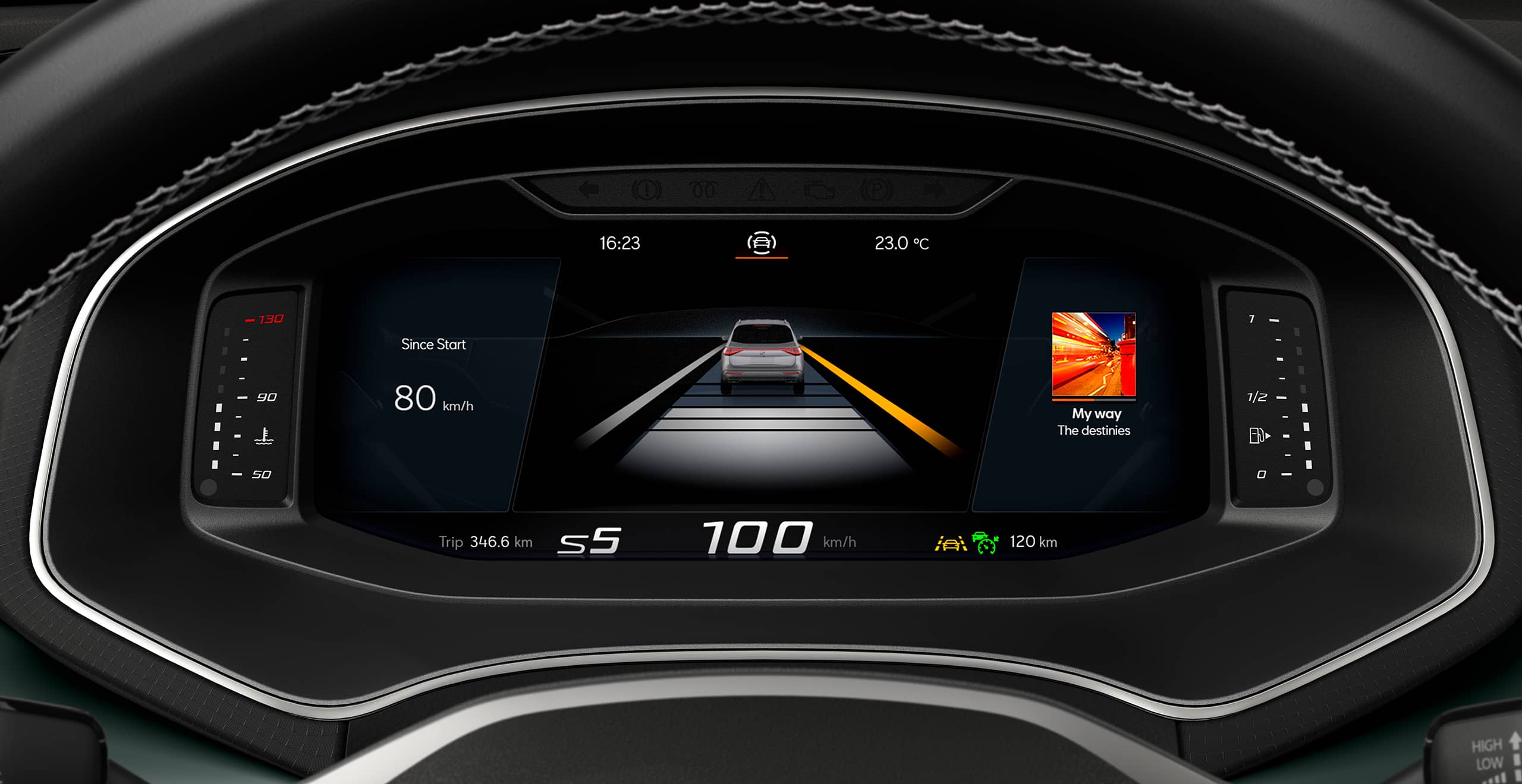 The SEAT Arona car safety SEAT