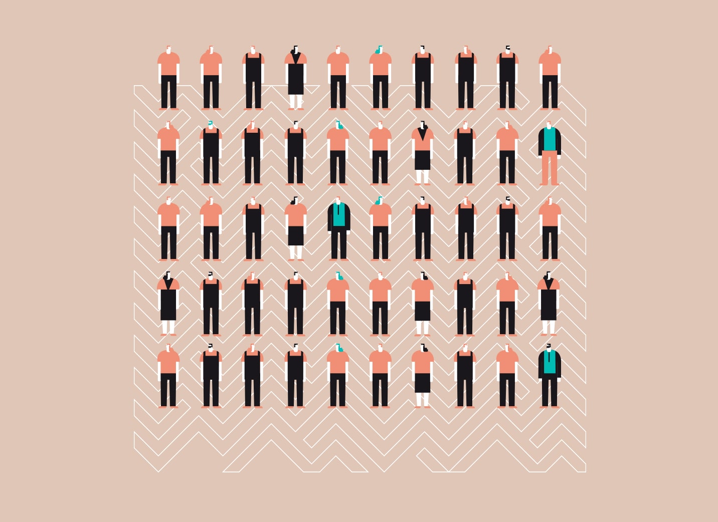 Human Resources SEAT graph